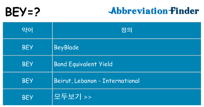 bey 대 한 무엇을 서가