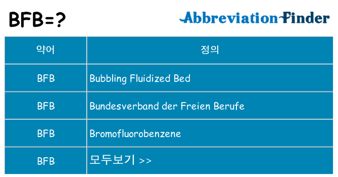 bfb 대 한 무엇을 서가