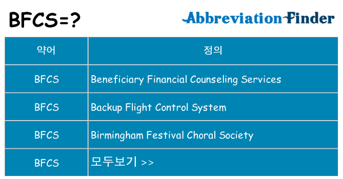 bfcs 대 한 무엇을 서가