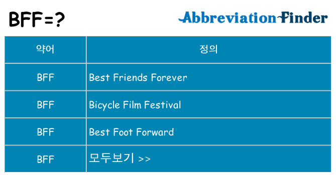 bff 대 한 무엇을 서가