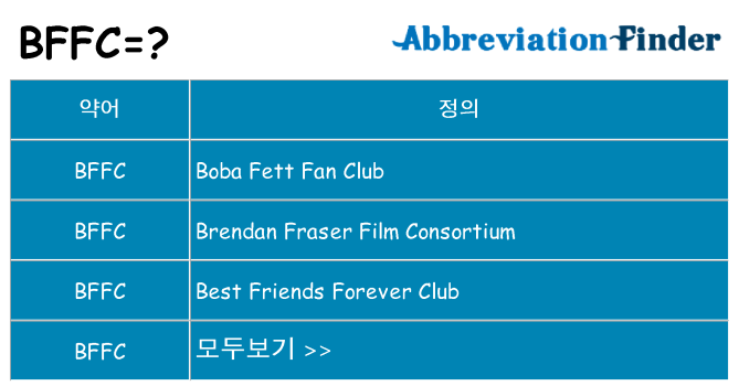 bffc 대 한 무엇을 서가