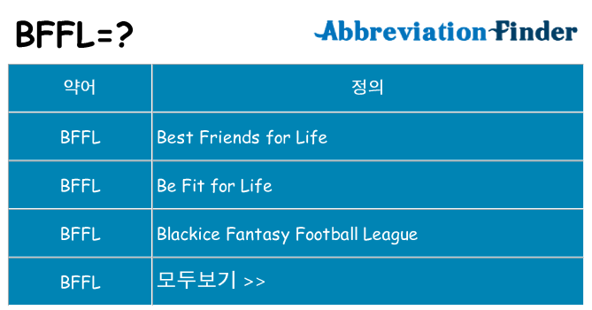 bffl 대 한 무엇을 서가