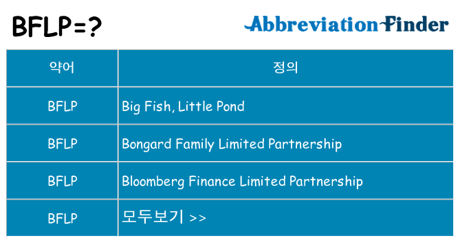 bflp 대 한 무엇을 서가
