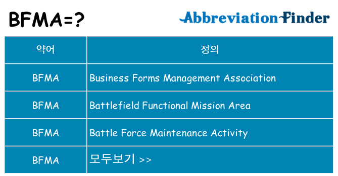 bfma 대 한 무엇을 서가