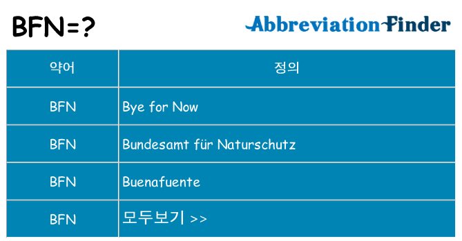 bfn 대 한 무엇을 서가