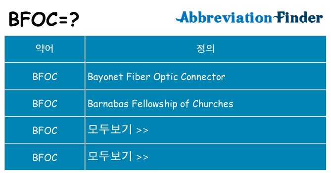 bfoc 대 한 무엇을 서가
