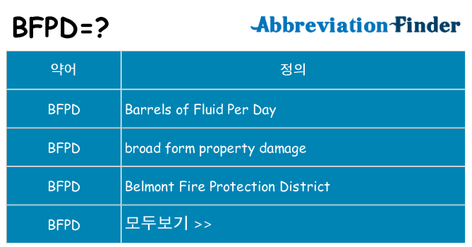bfpd 대 한 무엇을 서가