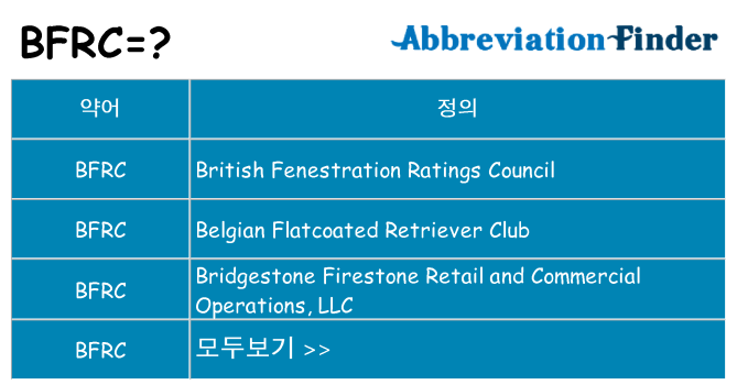 bfrc 대 한 무엇을 서가