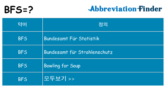 bfs 대 한 무엇을 서가