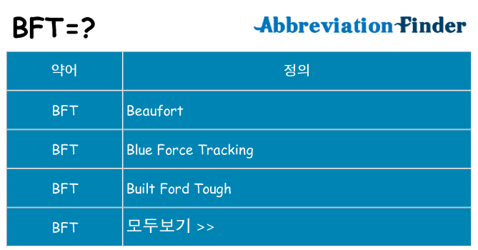 bft 대 한 무엇을 서가