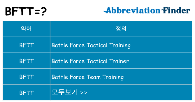 bftt 대 한 무엇을 서가