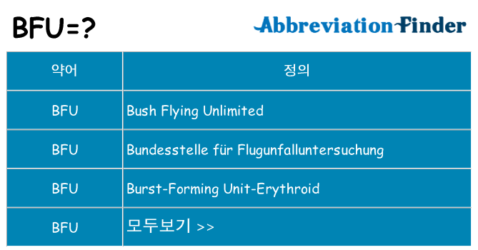 bfu 대 한 무엇을 서가