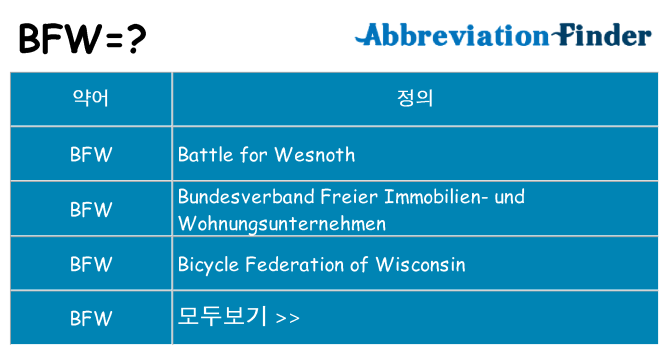 bfw 대 한 무엇을 서가