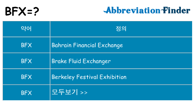 bfx 대 한 무엇을 서가