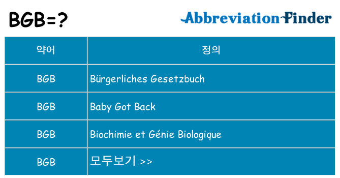 bgb 대 한 무엇을 서가
