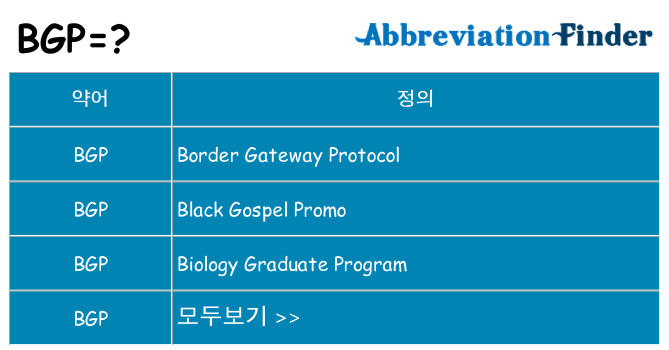 bgp 대 한 무엇을 서가