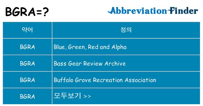 bgra 대 한 무엇을 서가