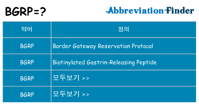 bgrp 대 한 무엇을 서가