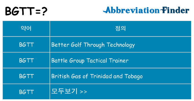 bgtt 대 한 무엇을 서가