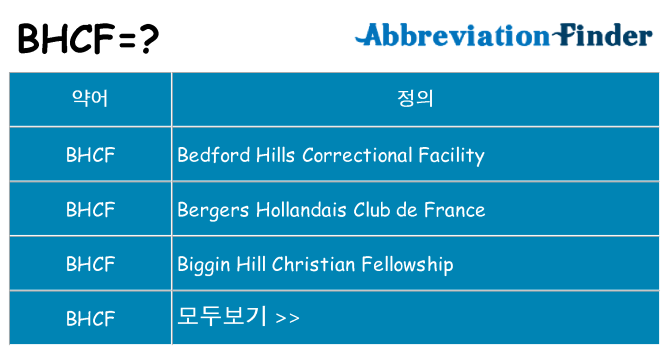 bhcf 대 한 무엇을 서가