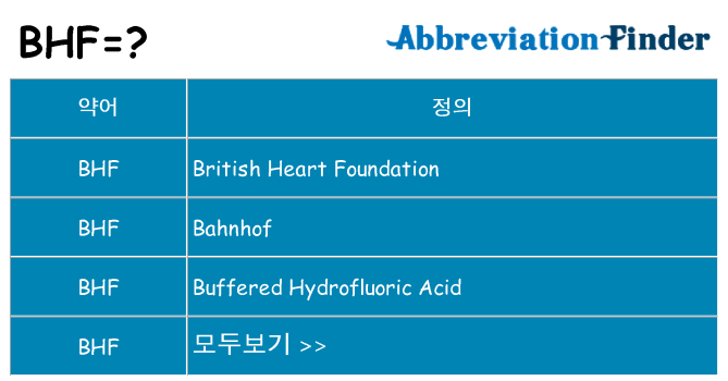 bhf 대 한 무엇을 서가