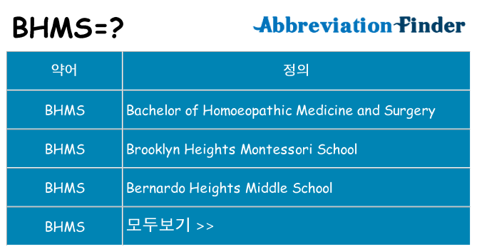 bhms 대 한 무엇을 서가