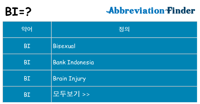 bi 대 한 무엇을 서가