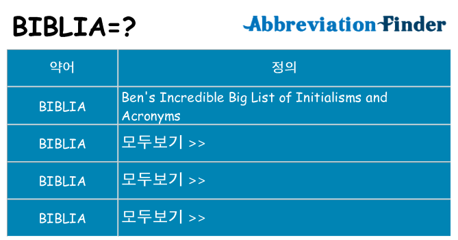biblia 대 한 무엇을 서가