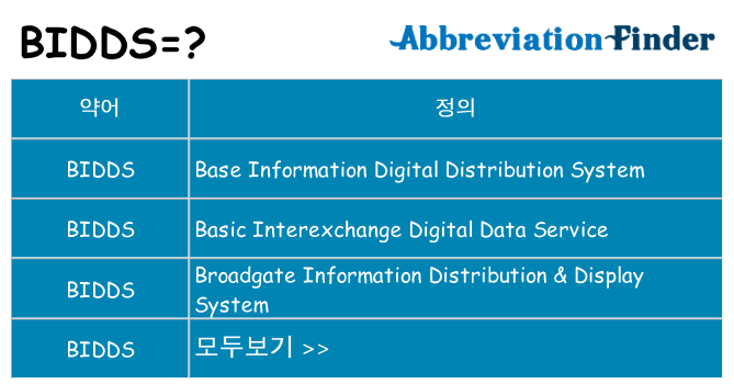 bidds 대 한 무엇을 서가