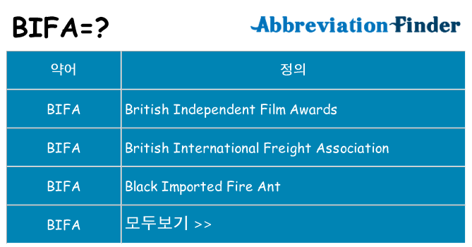 bifa 대 한 무엇을 서가
