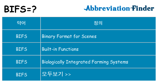bifs 대 한 무엇을 서가