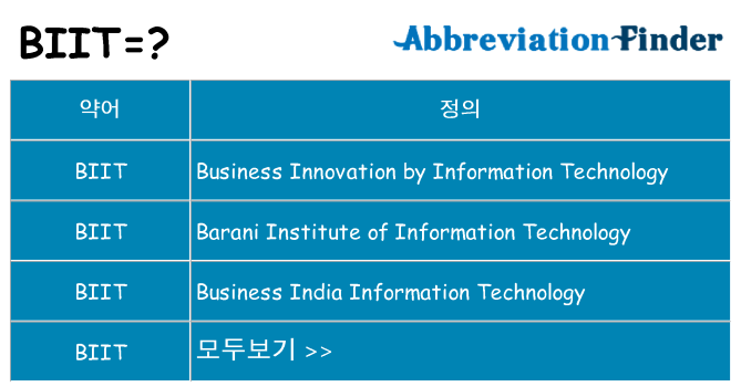biit 대 한 무엇을 서가