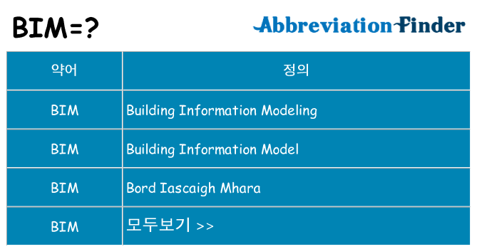 bim 대 한 무엇을 서가