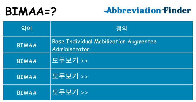 bimaa 대 한 무엇을 서가