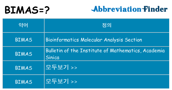 bimas 대 한 무엇을 서가