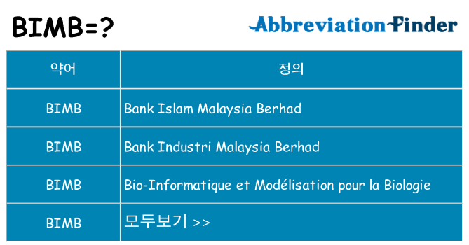 bimb 대 한 무엇을 서가