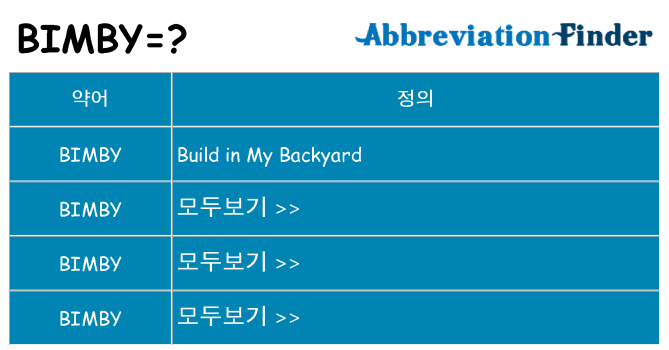 bimby 대 한 무엇을 서가
