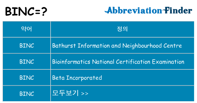 binc 대 한 무엇을 서가