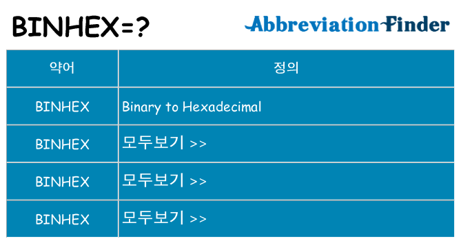 binhex 대 한 무엇을 서가