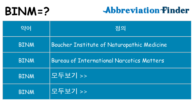 binm 대 한 무엇을 서가