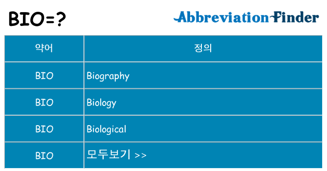 bio 대 한 무엇을 서가