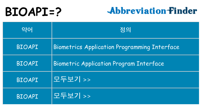 bioapi 대 한 무엇을 서가