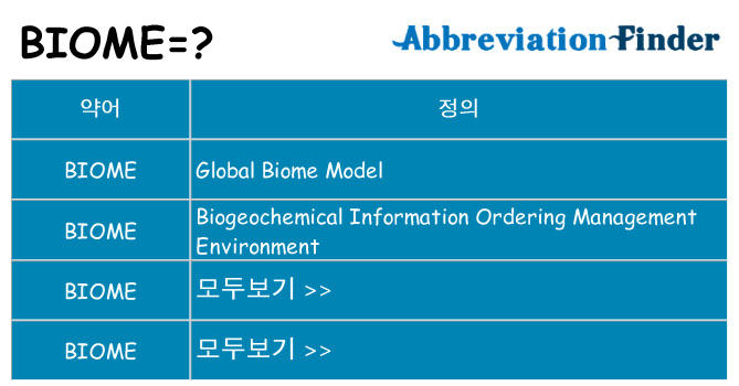 biome 대 한 무엇을 서가