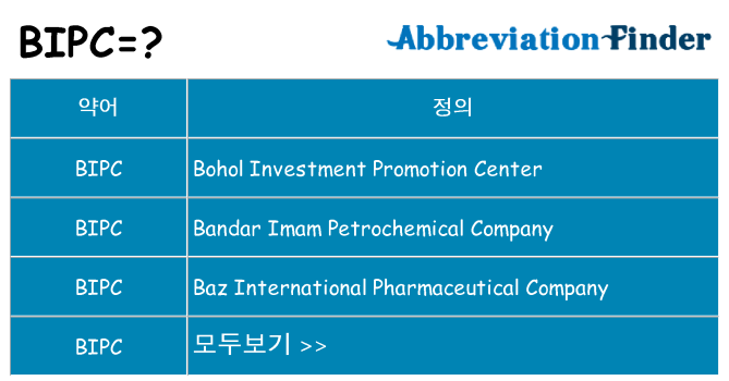 bipc 대 한 무엇을 서가