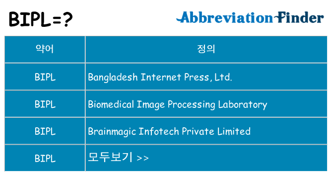 bipl 대 한 무엇을 서가