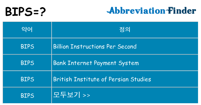 bips 대 한 무엇을 서가