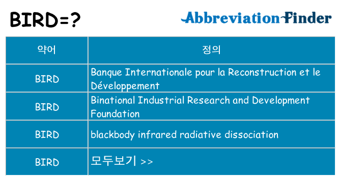 bird 대 한 무엇을 서가