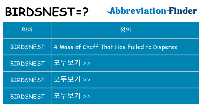 birdsnest 대 한 무엇을 서가