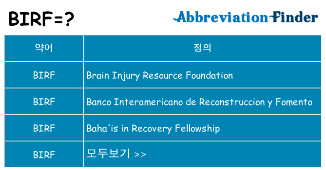 birf 대 한 무엇을 서가