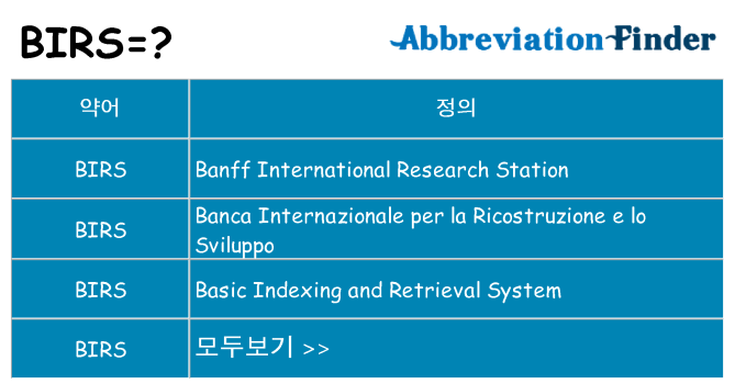 birs 대 한 무엇을 서가